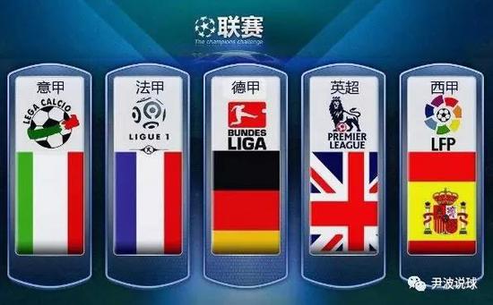 在比赛中显