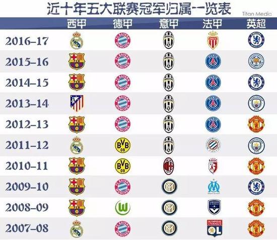 哈利伯顿的 哈利伯顿的